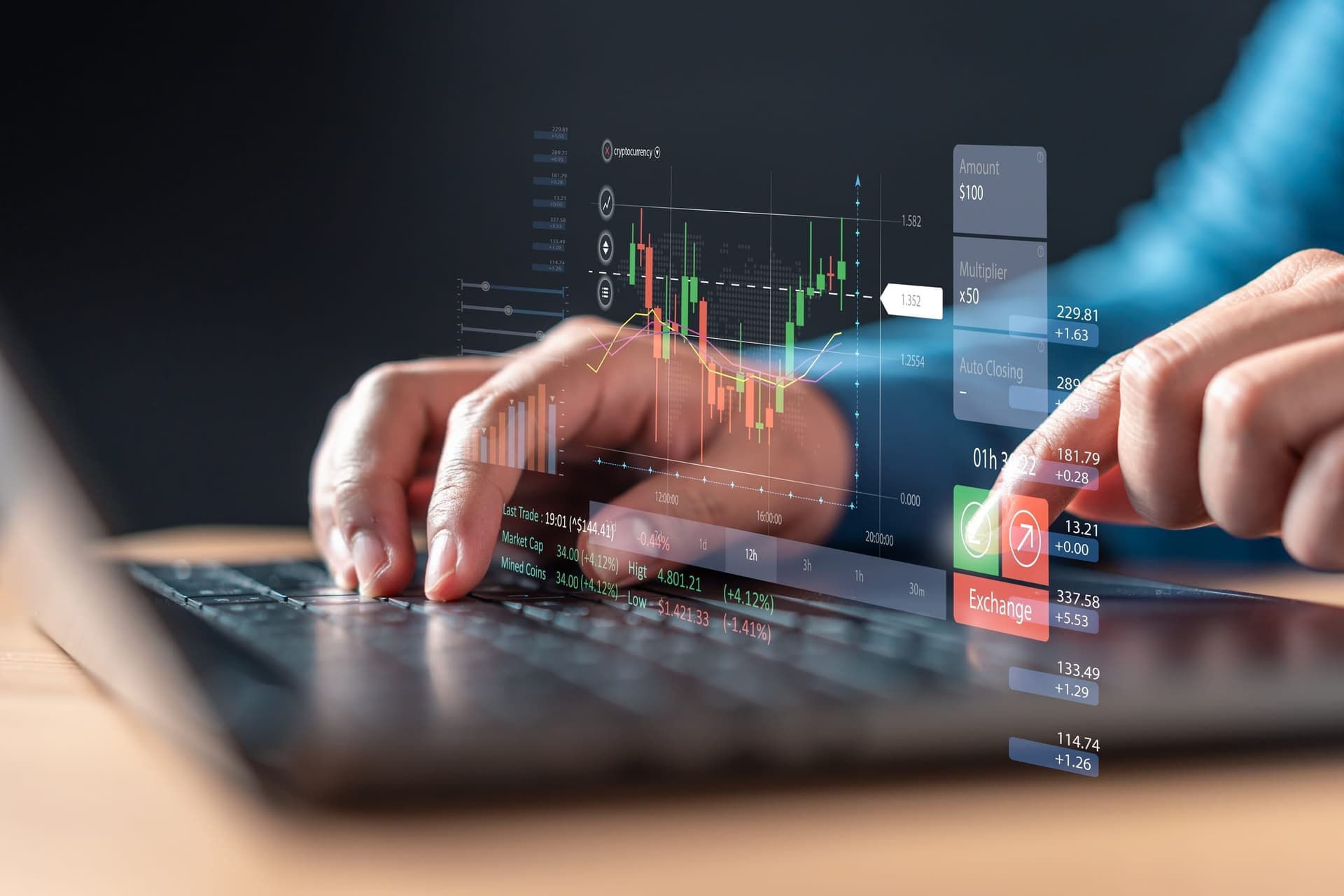 USD ZAR technical analysis candlestick chart