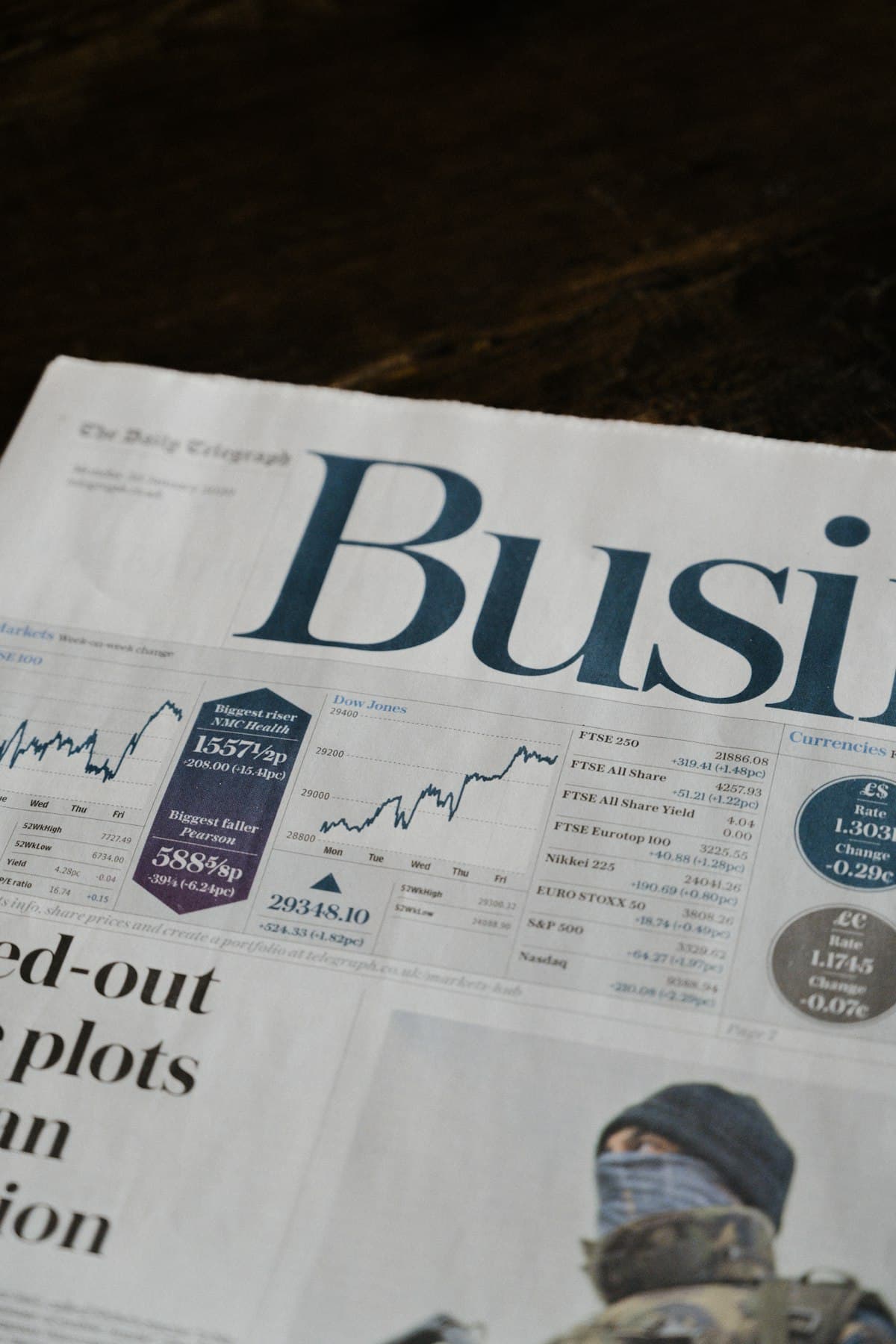 Forex starting capital calculation for South African traders