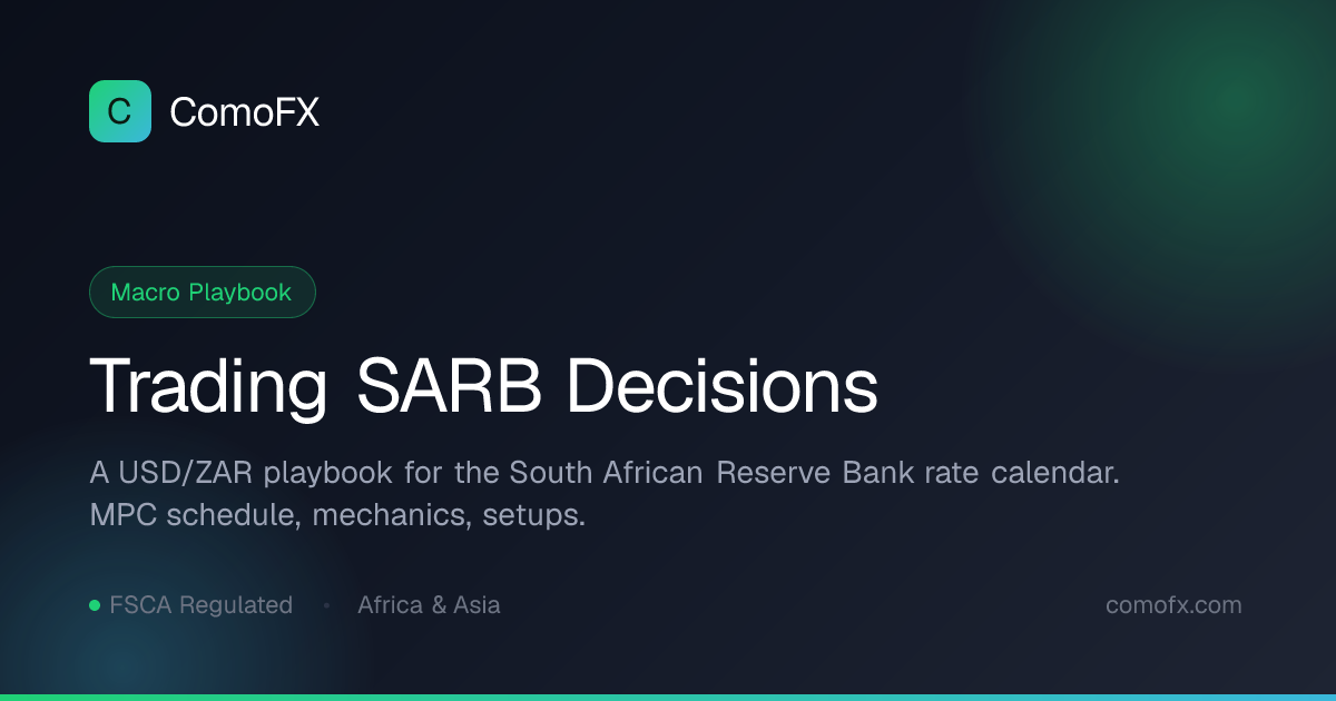 SARB Rate Decisions: USD/ZAR Trading Playbook (2026) | ComoFX